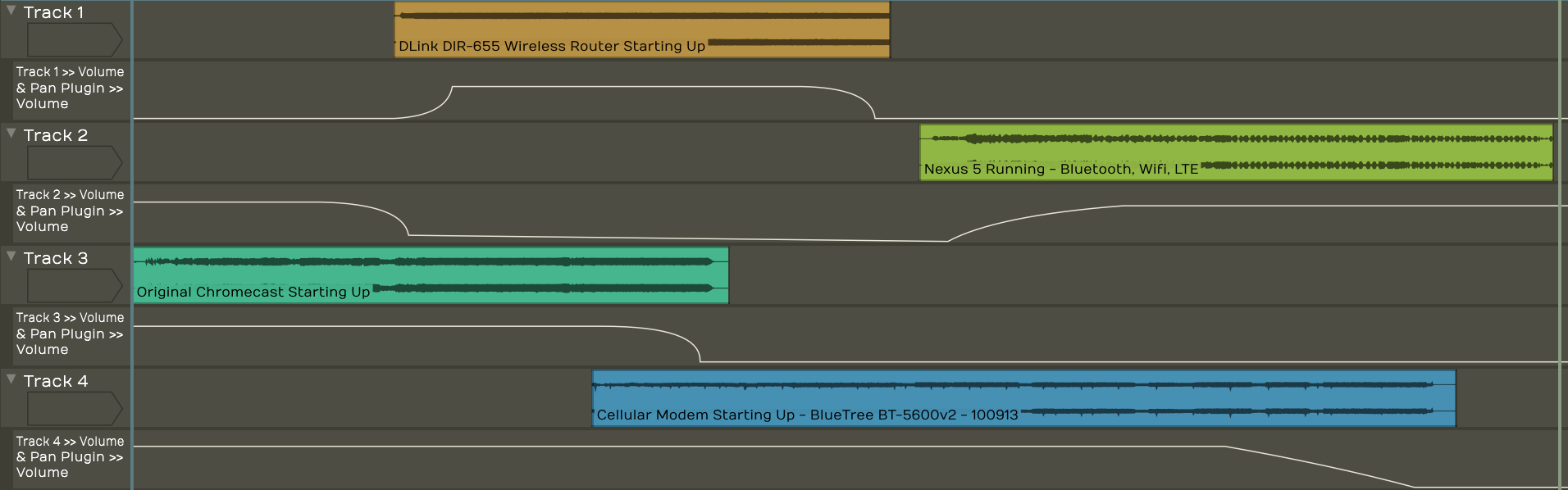 The track layout in Tracktion