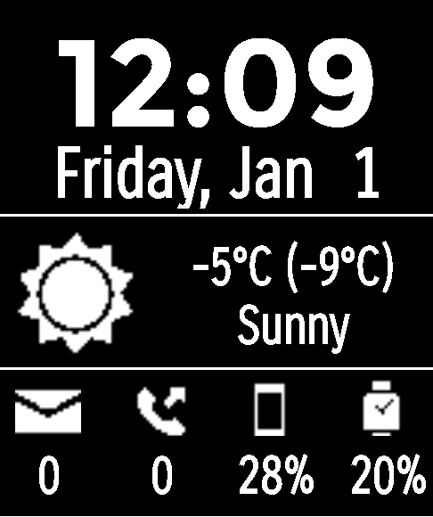 Display while connected